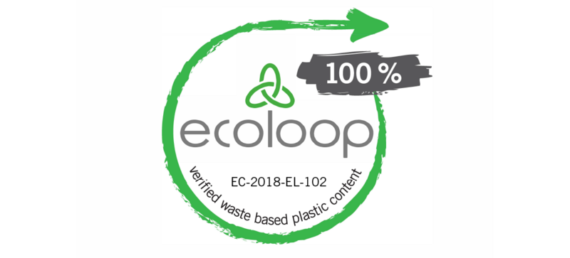 Ecoloop Logo