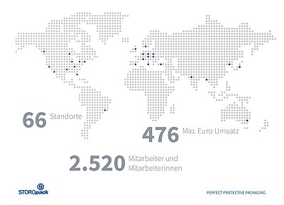 Weltkarte mit Zahlen zum Geschäftsjahr 2018